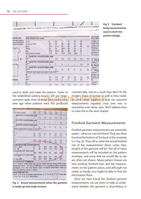 Understanding and Adjusting Sewing Patterns