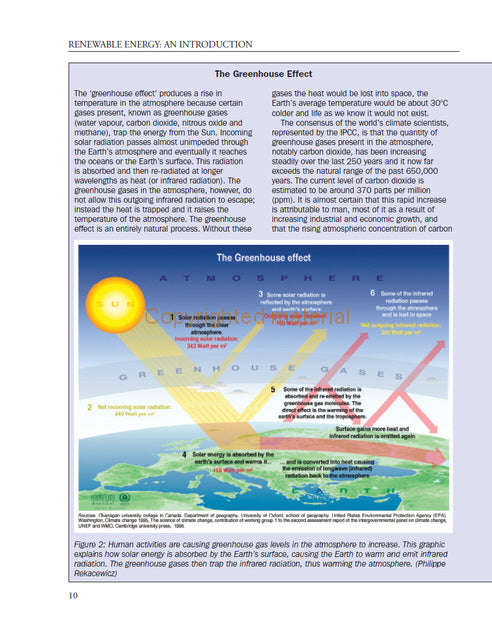 Renewable Energy